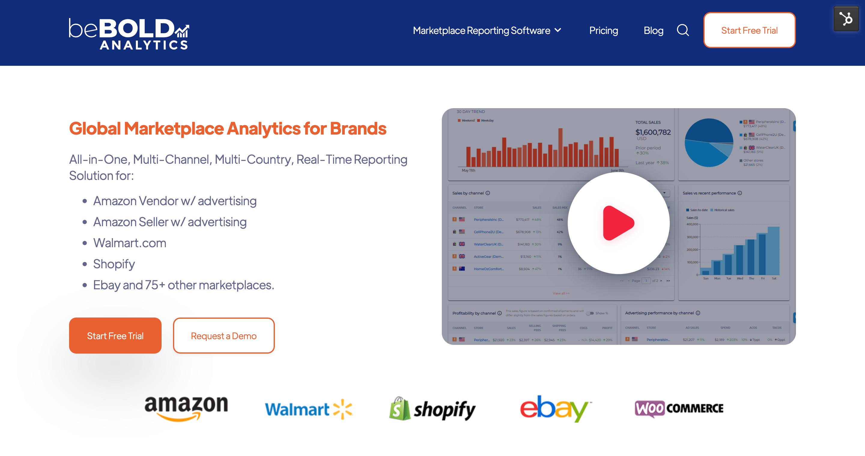 Bebold Analytics