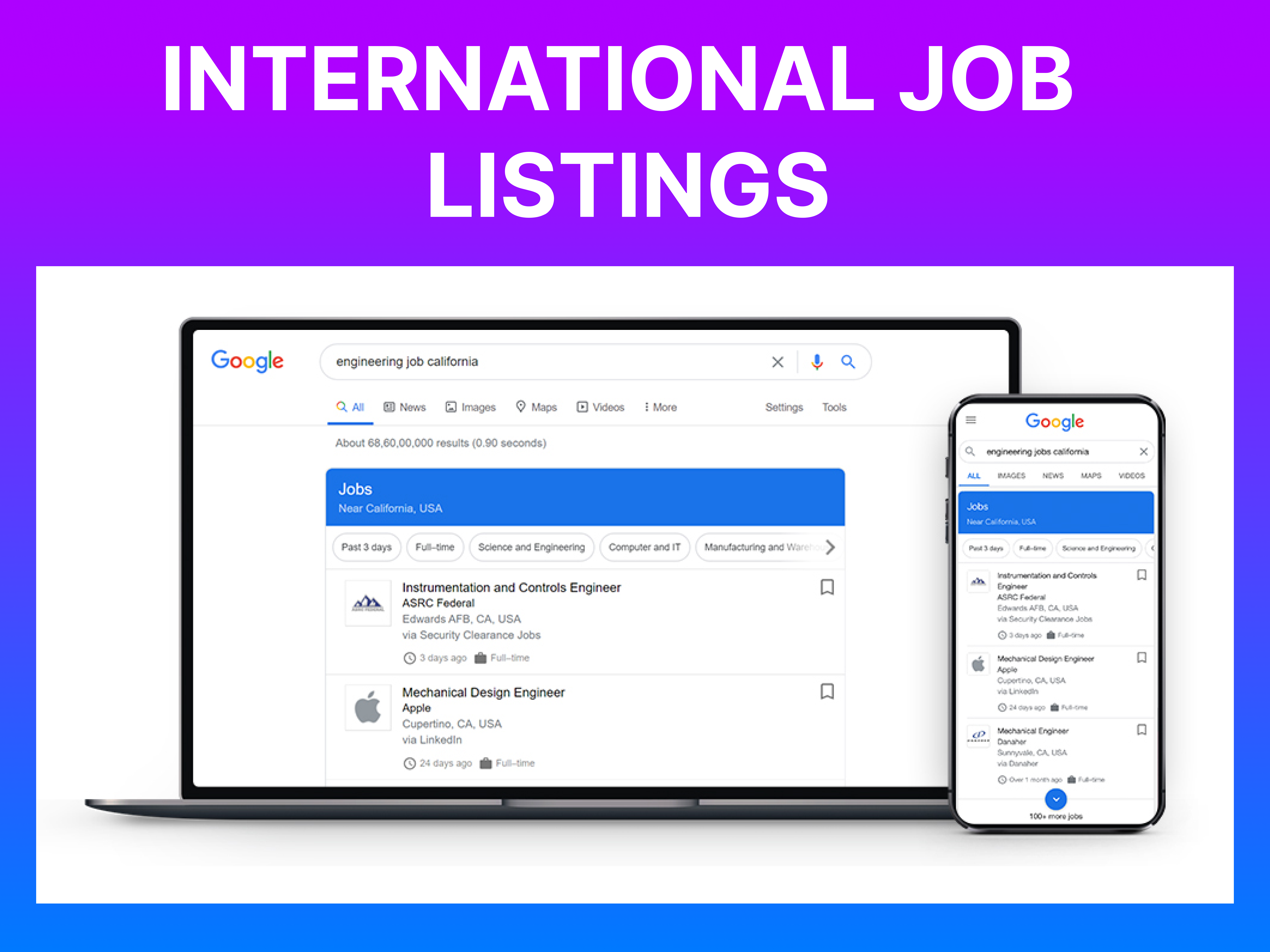 🌐 International Job Listings